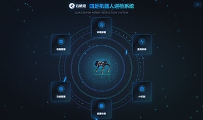 四足机器人巡检系统总览