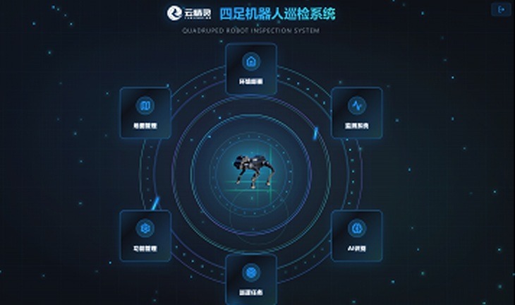 四足机器人巡检系统