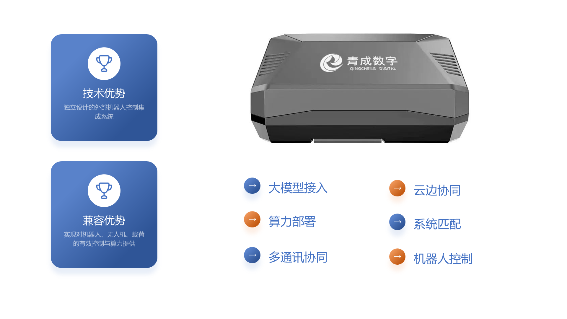 青成RTU