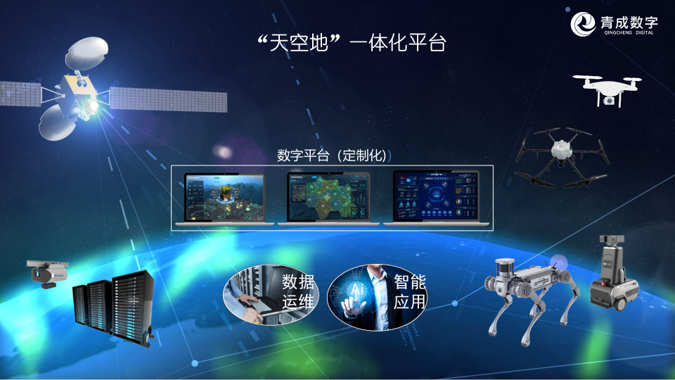 “天空地”一体化平台