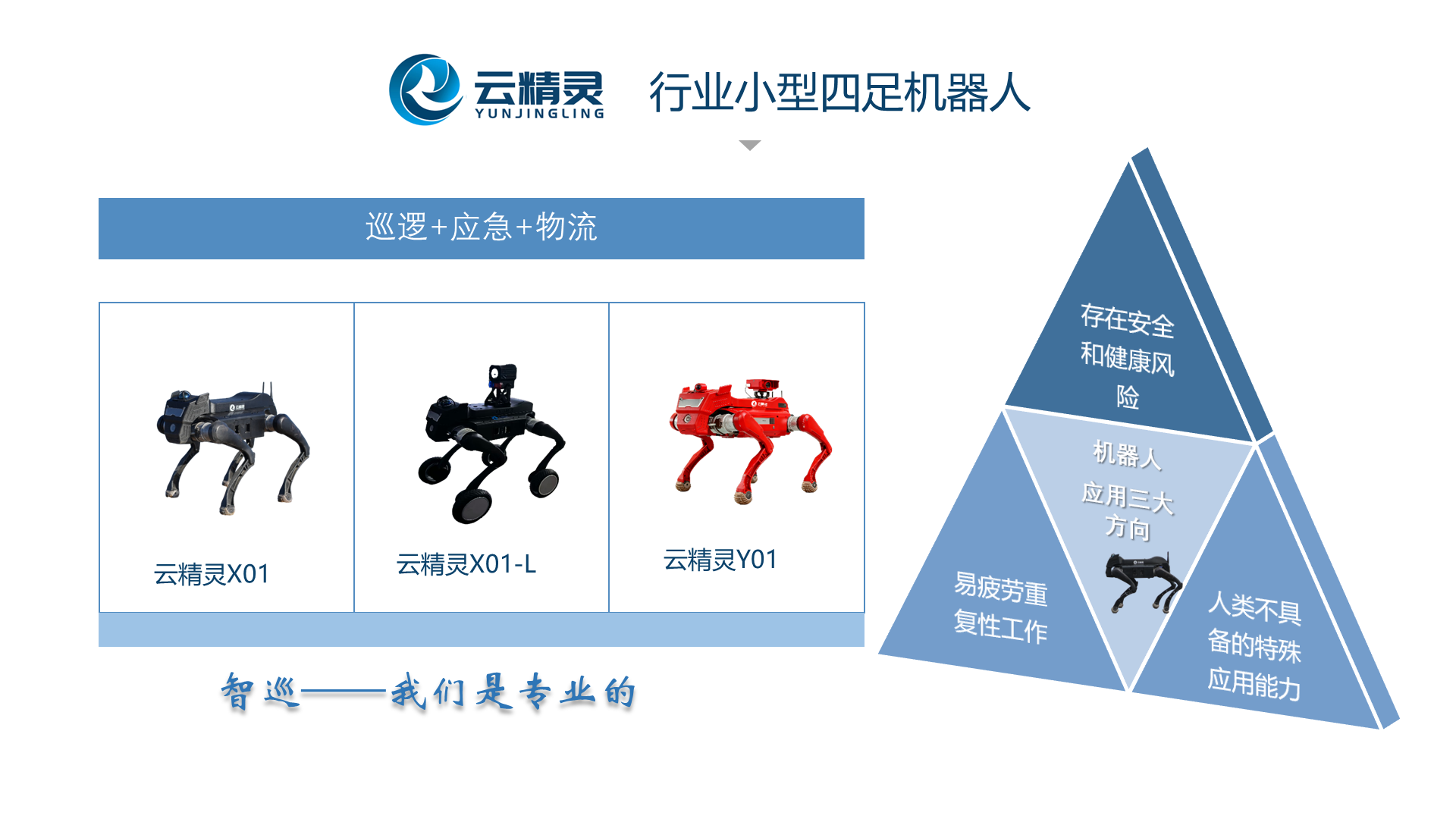 云精灵行业四足机器人